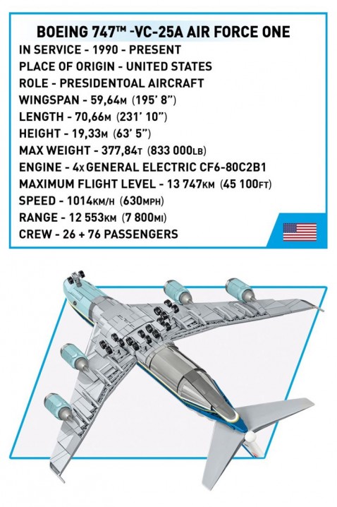 Конструктор Cobi авион Boeing 747 Air Force One - делови 1087IVET.MK - Твојата онлајн продавница